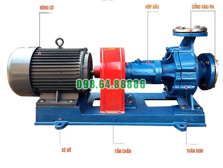 Bơm dầu gia nhiệt RY125-80-160 Lưu lượng 160 m3/h, công suất 22 kW, cột áp 50 m